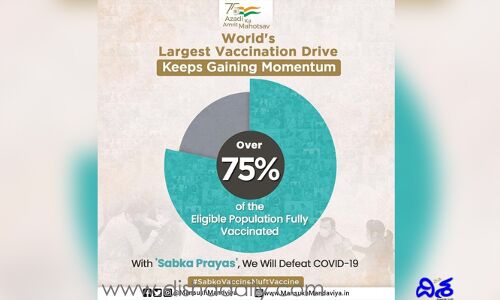వ్యాక్సినేషన్‌లో భారత్ మరో మైలురాయి