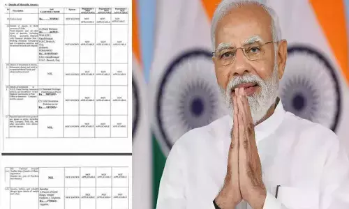 PMs Office Declares Assets of PM Modi