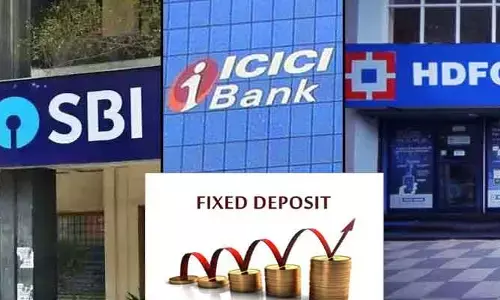 List of Bank Holidays in January 2022 in Telangana