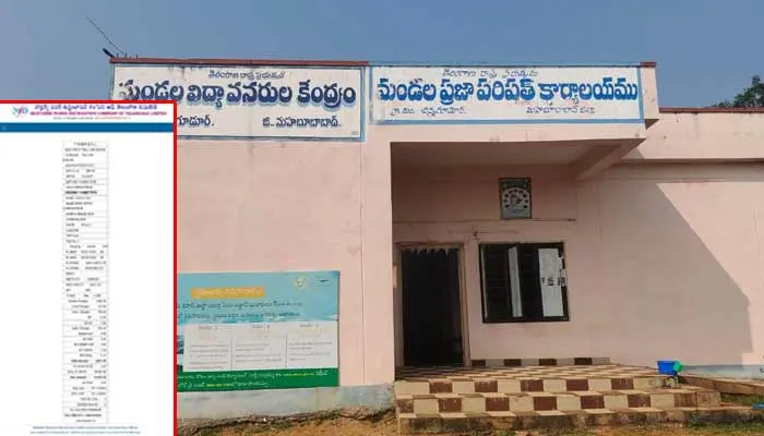 సోమవారం నుంచి శనివారం వరకు... ఇల్లు & కార్యాలయం అన్నీ ఇక్కడే..!