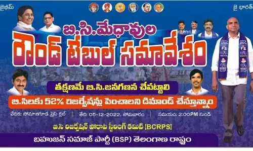 రేపు బీసీ రౌండ్ టేబుల్ సమావేశం... R. S. Praveen Kumar ట్వీట్