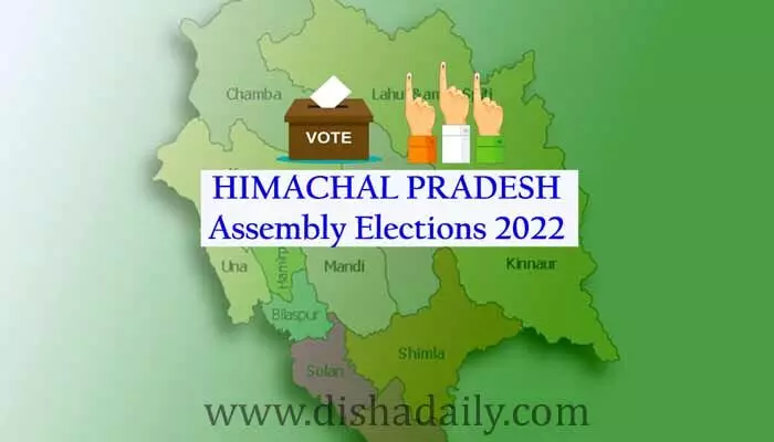 Himachal Elections: 12 సీట్లపై రెబల్స్ ఎఫెక్ట్