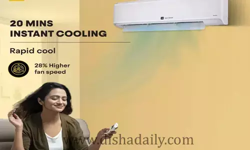 Realme Air Conditioner :కేవలం 20 నిమిషాల్లో రూమ్‌ను కూల్ చేసే Realme కన్వర్టబుల్ AC