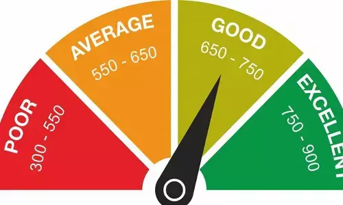 Credit Score చెక్ చేస్తున్నారా.. 750 కంటే తక్కువగా ఉంటే పరిస్థితేంటి?