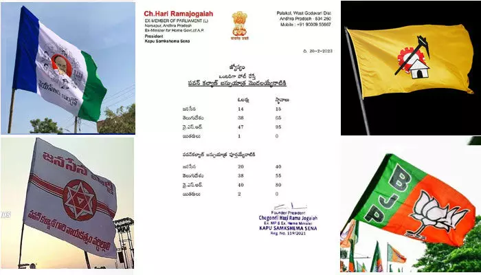 వైసీపీదే గెలుపు.. చేగొండి హరిరామ జోగయ్య సర్వే వైసీపీదే గెలుపు.. చేగొండి హరిరామ జోగయ్య సర్వే
