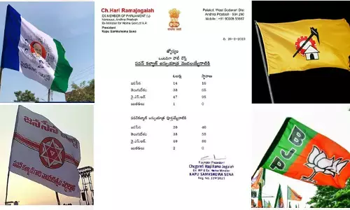 వైసీపీదే గెలుపు.. చేగొండి హరిరామ జోగయ్య సర్వే