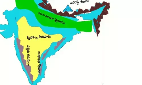 ఇండియన్ జాగ్రఫీ