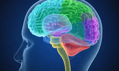 Brain Remote :  బ్రెయిన్  కంట్రోలింగ్  రిమోట్