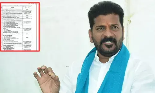 ఇది మోడీ కుటిల నీతికి నిదర్శనం: రేవంత్ రెడ్డి