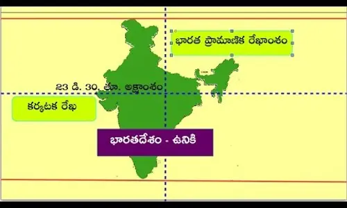 ఇండియన్ జాగ్రఫీ - భారతదేశ ఉనికి: (APPSC, TSPSC,SI/PC ఎగ్జామ్ స్పెషల్)