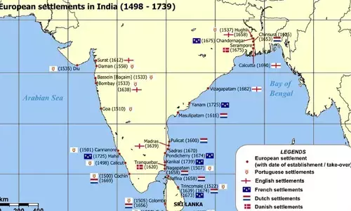 భారతదేశానికి డచ్, డేన్స్, ఫ్రెంచ్‌వారి రాక: ఇండియన్ హిస్టరీ (గ్రూప్స్ స్పెషల్)