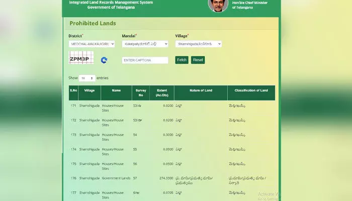 100 ఎకరాలు ప్రైవేటు పరం? 100 ఎకరాలు ప్రైవేటు పరం?