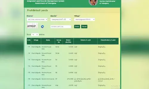 100 ఎకరాలు ప్రైవేటు పరం?