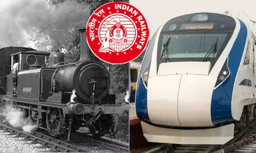 ఏప్రిల్ 16 ఇండియన్ రైల్ ట్రాన్స్ పోర్ట్ డే