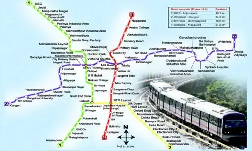 మీడియా మ్యాపులు, పటాలు మరచిపోయిందా?