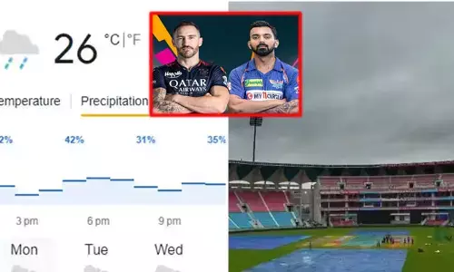 RCB vs LSG మ్యాచ్‌కు వర్ష గండం..!