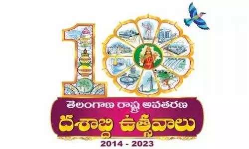 ఉత్సవాలు కాదు విజయాలు కావాలి!