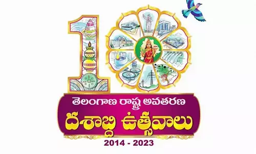 తెలంగాణ దశాబ్ది ఉత్సవాల షెడ్యూల్ ప్రకటించిన సీఎం కేసీఆర్
