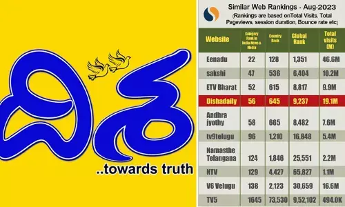 డిజిటల్ మీడియాలో దూసుకుపోతున్న ‘Disha’