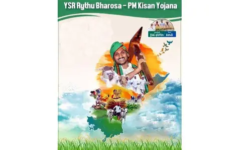 అన్నదాతలకు కరువైన భరోసా