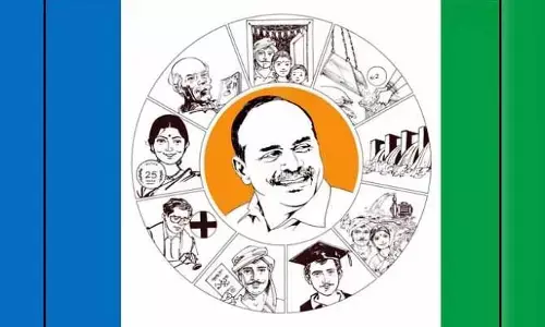 బీసీ మంత్రం.. ఉత్తరాంధ్రలో వైసీపీ బిగ్ స్కెచ్!
