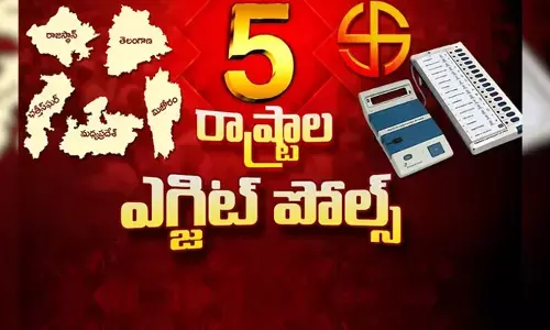 బ్రేకింగ్: ముగిసిన తెలంగాణ ఎలక్షన్స్.. మరి కాసేపట్లో ఎగ్జిట్ పోల్స్