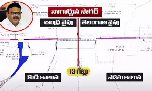 నాగార్జున సాగర్ డ్యాం వద్ద ఉద్రిక్తత..  వివాదంపై మంత్రి అంబటి సీరియస్ రియాక్షన్