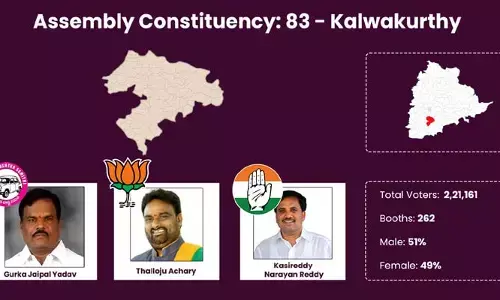 బెట్టింగుల జోరు.. కల్వకుర్తి పైనే అందరి దృష్టి