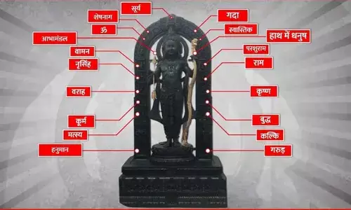శ్రీరాముని విగ్రహంలో విష్ణుమూర్తి 10 అవతారాలు..