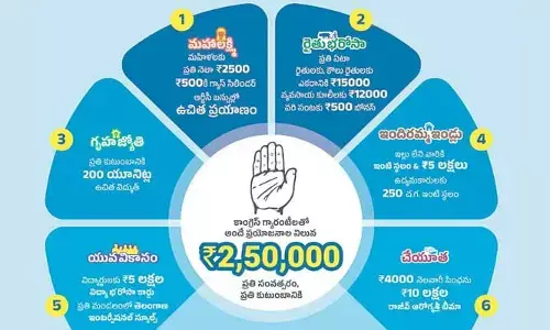 రాష్ట్ర ప్రభుత్వానికి ‘కోటి’ తిప్పలు.. ఆసక్తికరంగా మారిన ఆచరణ