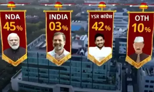 ABP Cvoter Survey: ఏపీలో ఆ పార్టీ బంపర్ విక్టరీ.. 45 శాతం ఓటింగ్‌తో అధికారం