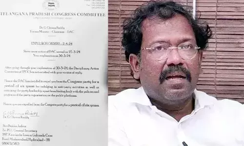Congress: కాంగ్రెస్ పార్టీ నుంచి బక్క జడ్సన్ బహిష్కరణ.. సోషల్ మీడియాలో ఆయన సంచలన ట్వీట్ వైరల్