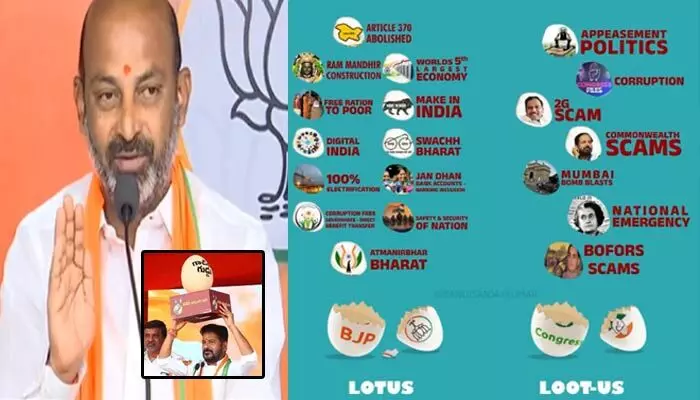 ‘గుడ్డు’ పాలిటిక్స్! ఎలా తయారు చేయాలో నేర్పిస్తా రండి! బండి సంజయ్ ఆసక్తికర ట్వీట్ ‘గుడ్డు’ పాలిటిక్స్! ఎలా తయారు చేయాలో నేర్పిస్తా రండి! బండి సంజయ్ ఆసక్తికర ట్వీట్