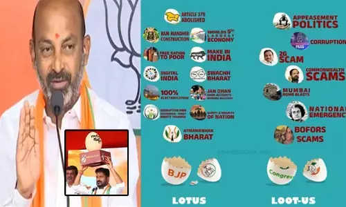 ‘గుడ్డు’ పాలిటిక్స్! ఎలా తయారు చేయాలో నేర్పిస్తా రండి! బండి సంజయ్ ఆసక్తికర ట్వీట్