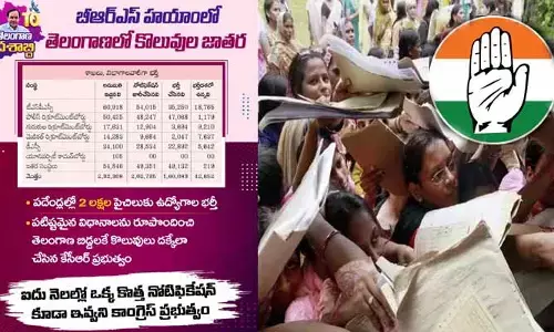 కాంగ్రెస్ ఒక్క నోటిఫికేషన్ ఇవ్వలే.. గత ప్రభుత్వ ఉద్యోగాలపై బీఆర్ఎస్ ఇంట్రెస్టింగ్ ట్వీట్