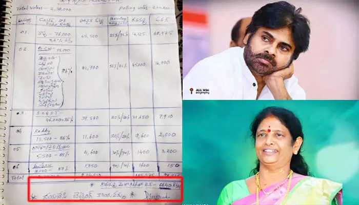 Trending: దయచేసి బెట్టింగ్ కాయొద్దు..! నెట్టింట్లో వైరల్ అవుతున్న పిఠాపురం మెజారిటీ లెక్క Trending: దయచేసి బెట్టింగ్ కాయొద్దు..! నెట్టింట్లో వైరల్ అవుతున్న పిఠాపురం మెజారిటీ లెక్క