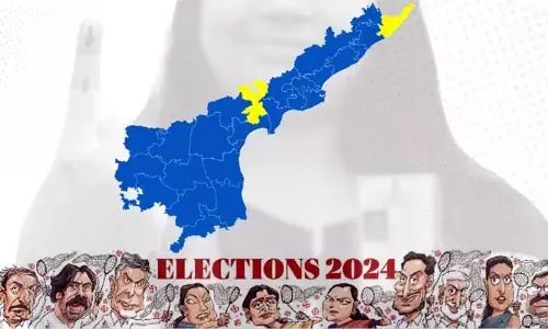 అతి విశ్వాసమా, ఆత్మ విశ్వాసమా