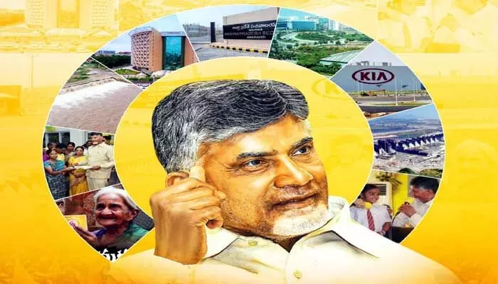 ఉందిలే మంచికాలం ముందు ముందునా.. ఉందిలే మంచికాలం ముందు ముందునా..