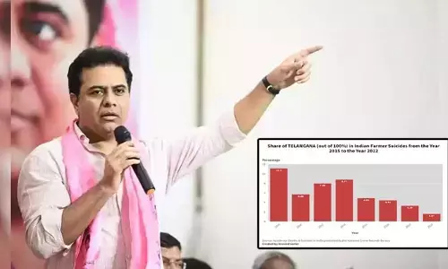 కేసీఆర్‌ సర్కార్ గొప్ప విజయం ఇదే.. ఓ నెటిజన్‌ ట్వీట్‌కు కేటీఆర్ కామెంట్స్