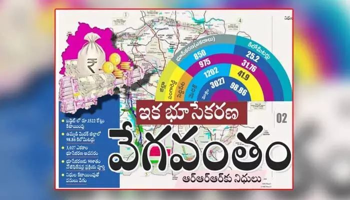 బడ్జెట్లో ఆర్ఆర్ఆర్కు రూ.1522 కోట్లు కేటాయింపు.. ఇక భూసేకరణ స్పీడ్అప్ బడ్జెట్లో ఆర్ఆర్ఆర్కు రూ.1522 కోట్లు కేటాయింపు.. ఇక భూసేకరణ స్పీడ్అప్