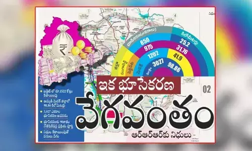 బడ్జెట్‌లో ఆర్ఆర్ఆర్‌కు రూ.1522 కోట్లు కేటాయింపు.. ఇక భూసేకరణ స్పీడ్‌అప్