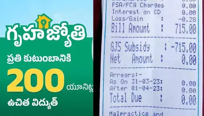 Zero Current Bill: అర్హులకు అందని గృహజ్యోతి పథకం..!