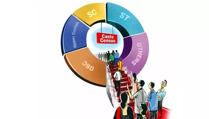 రాష్ట్ర బీజేపీ నాయకులు కుల గణనను స్వాగతిస్తారా? రాష్ట్ర బీజేపీ నాయకులు కుల గణనను స్వాగతిస్తారా?