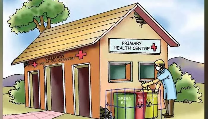 PHC : కరీంపూర్ పీహెచ్సీ ఎక్కడ..? PHC : కరీంపూర్ పీహెచ్సీ ఎక్కడ..?