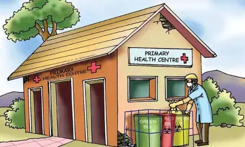 PHC : కరీంపూర్ పీహెచ్సీ ఎక్కడ..?