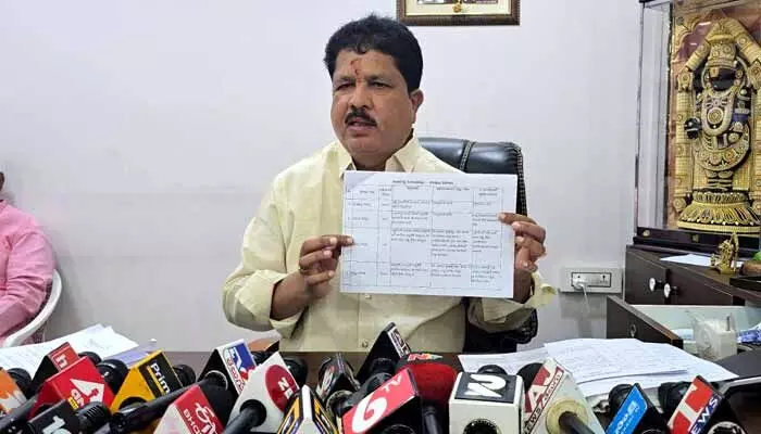 MLA : చెరువులపై మంత్రి భట్టి తెలిపిన లెక్కలు తప్పుల తడక MLA : చెరువులపై మంత్రి భట్టి తెలిపిన లెక్కలు తప్పుల తడక