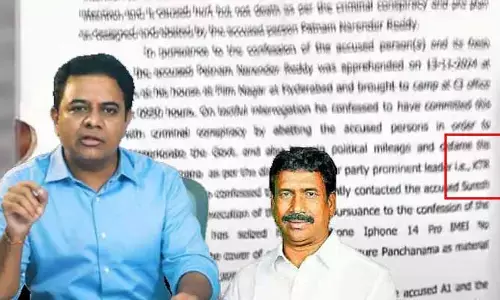 Remand Report: కలెక్టర్‌పై దాడి కేసులో సంచలనం.. నరేందర్ రెడ్డి రిమాండ్ రిపోర్టులో కేటీఆర్ పేరు