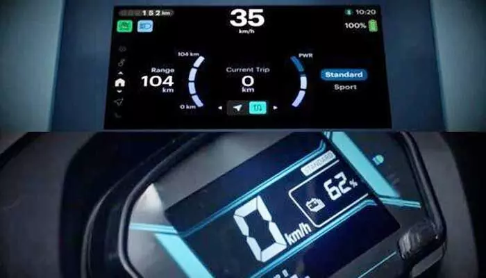 Honda Activa EV: మార్కెట్లోకి హోండా యాక్టివా ఈవీ.. 100 శాతం బ్యాటరీ ఛార్జ్తో..! Honda Activa EV: మార్కెట్లోకి హోండా యాక్టివా ఈవీ.. 100 శాతం బ్యాటరీ ఛార్జ్తో..!