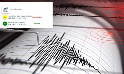 Earthquake: తెలంగాణలో మరోసారి భూకంపం.. రిక్టర్ స్కేలుపై తీవ్రత 3.0గా నమోదు