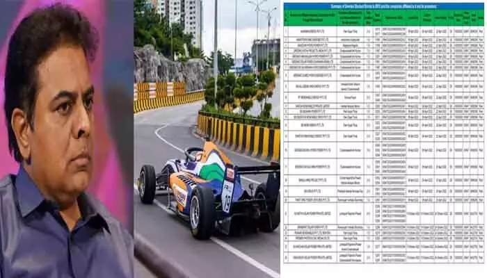 Formula E Race Case : ఫార్ములా ఈ రేసు కేసులో కొత్త నిజాలు : బయటపెట్టిన ప్రభుత్వం Formula E Race Case : ఫార్ములా ఈ రేసు కేసులో కొత్త నిజాలు : బయటపెట్టిన ప్రభుత్వం